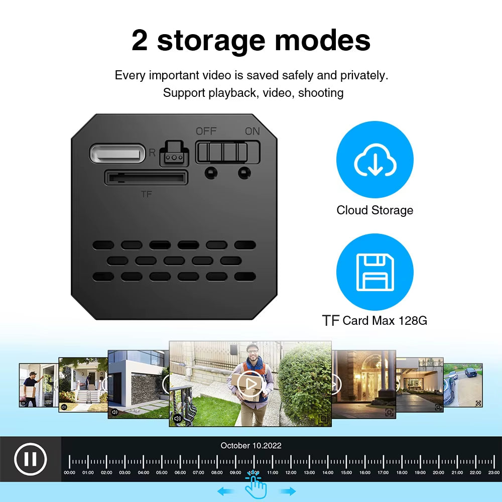 1080p Mini Wireless Camera